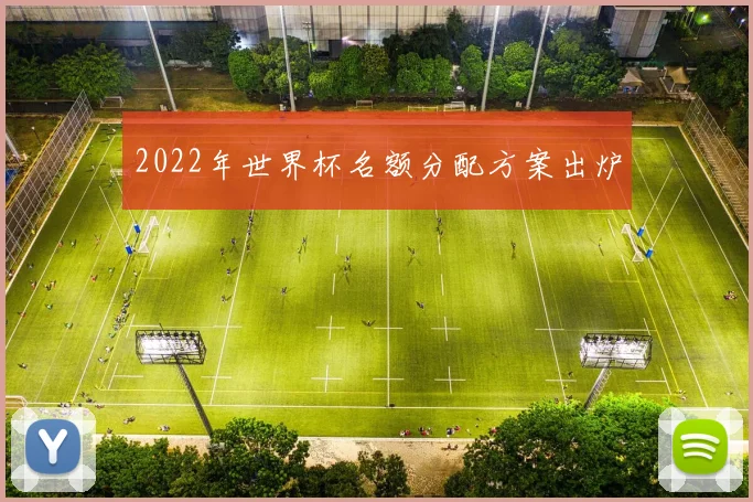 2022年世界杯名额分配方案出炉
