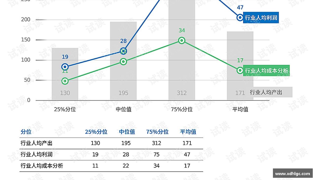 佰富彩官方网站力量源自团结，胜利因我们！